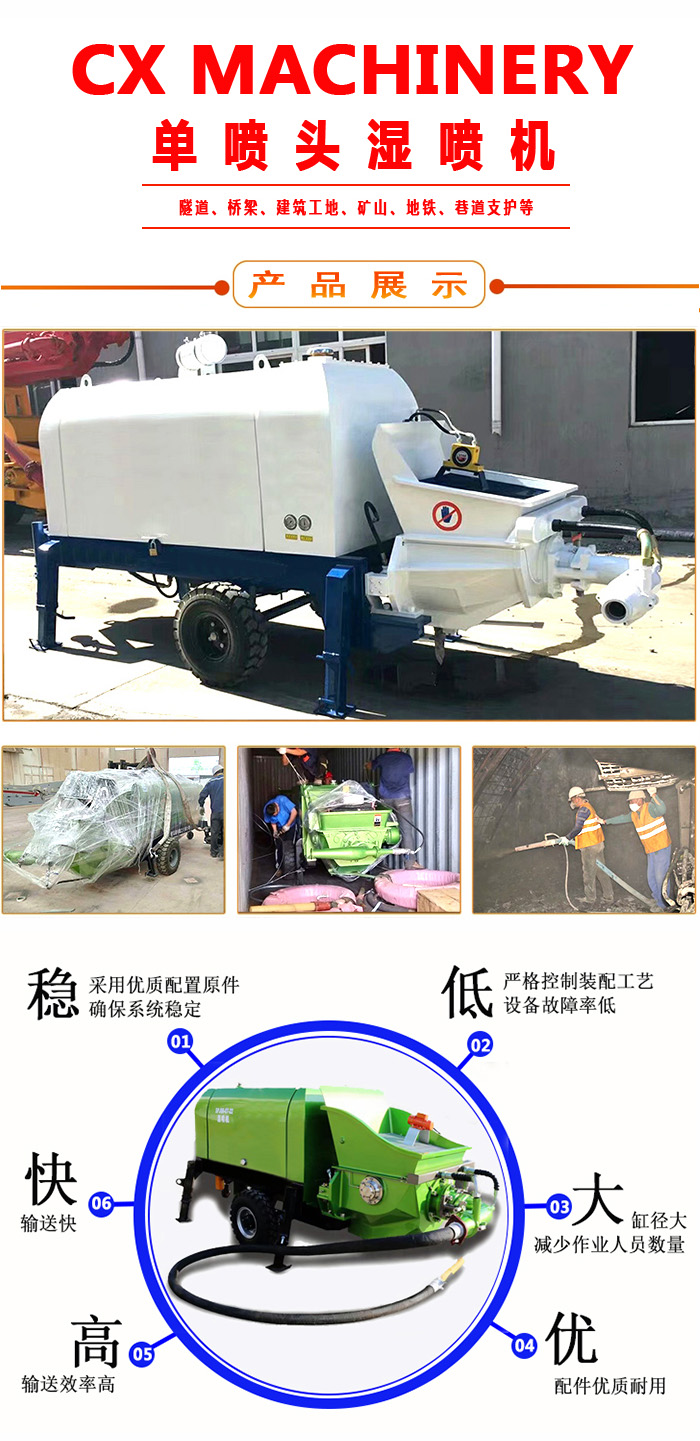 濕噴機(jī)、濕噴機(jī)機(jī)械手、機(jī)械手、濕噴機(jī)械手