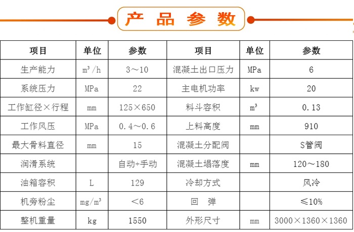 濕噴機(jī)、濕噴機(jī)機(jī)械手、機(jī)械手、濕噴機(jī)械手