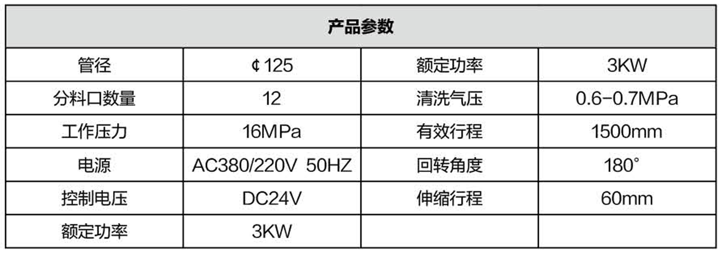 布料機(jī)、大型布料機(jī)、行走式布料機(jī)、圓筒布料機(jī)、行走式液壓布料機(jī)、移動(dòng)式液壓布料機(jī)、電動(dòng)布料機(jī)、手動(dòng)布料機(jī)、梁場(chǎng)專用液壓布料機(jī)