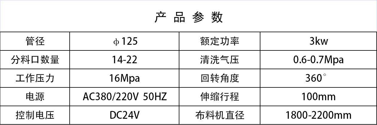 布料機、大型布料機、行走式布料機、圓筒布料機、行走式液壓布料機、移動式液壓布料機、電動布料機、手動布料機、梁場專用液壓布料機