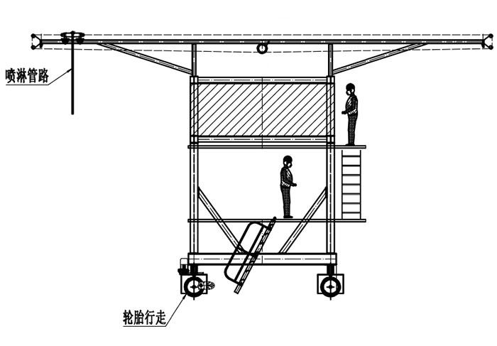 布料機(jī)、大型布料機(jī)、行走式布料機(jī)、圓筒布料機(jī)、行走式液壓布料機(jī)、移動(dòng)式液壓布料機(jī)、電動(dòng)布料機(jī)、手動(dòng)布料機(jī)、梁場專用液壓布料機(jī)